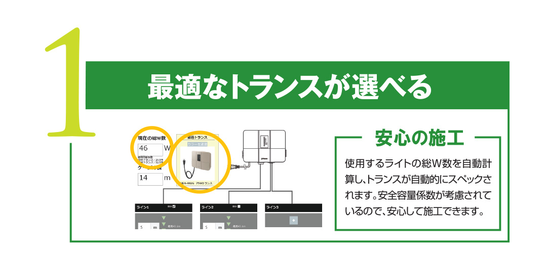 最適なトランスが選べる